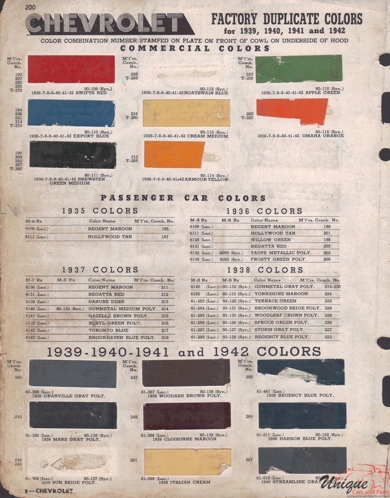 1942 Chev Paint Charts Martin-Senour